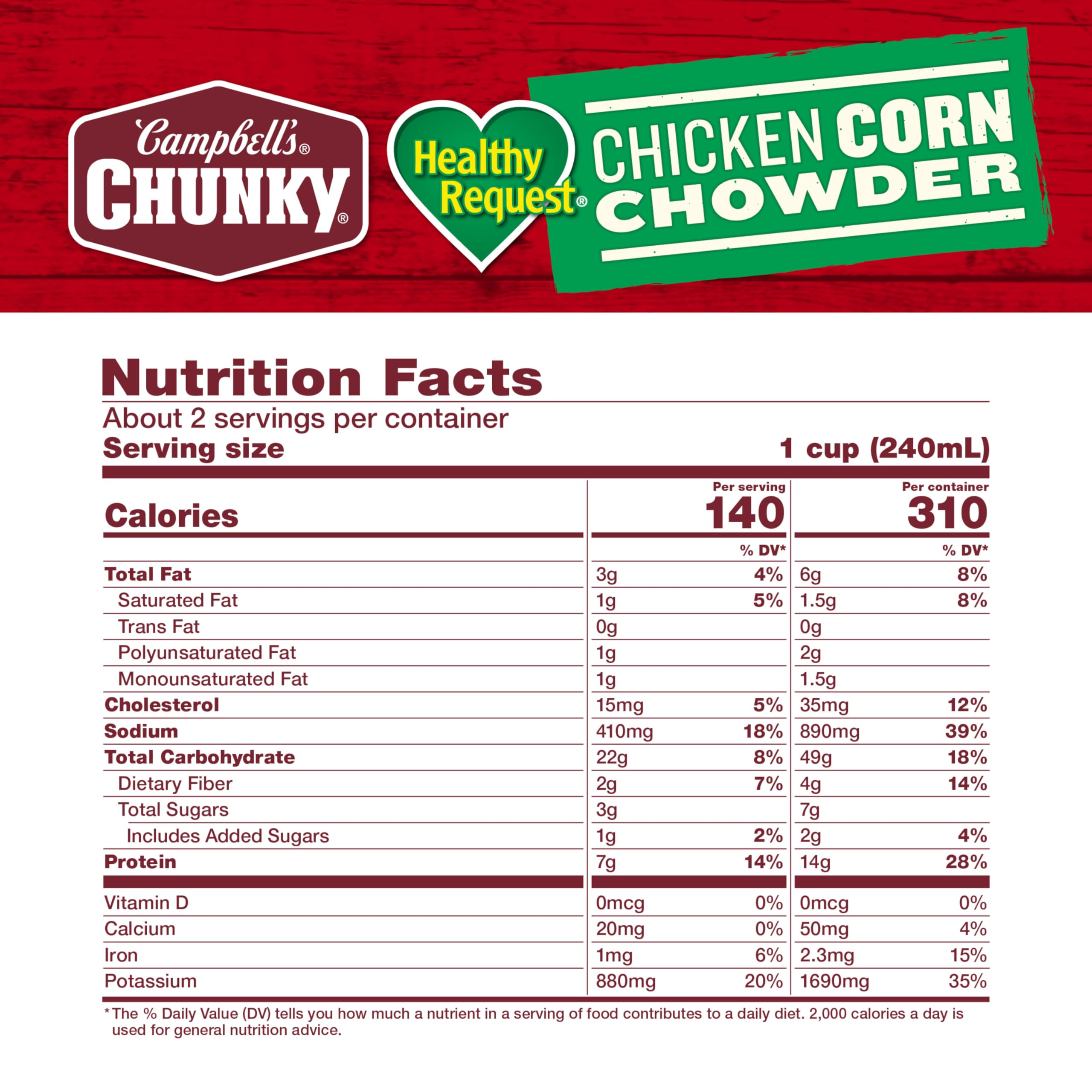 Campbell s Chunky Healthy Request Chicken Corn Chowder ingredients close up with corn and vegetables