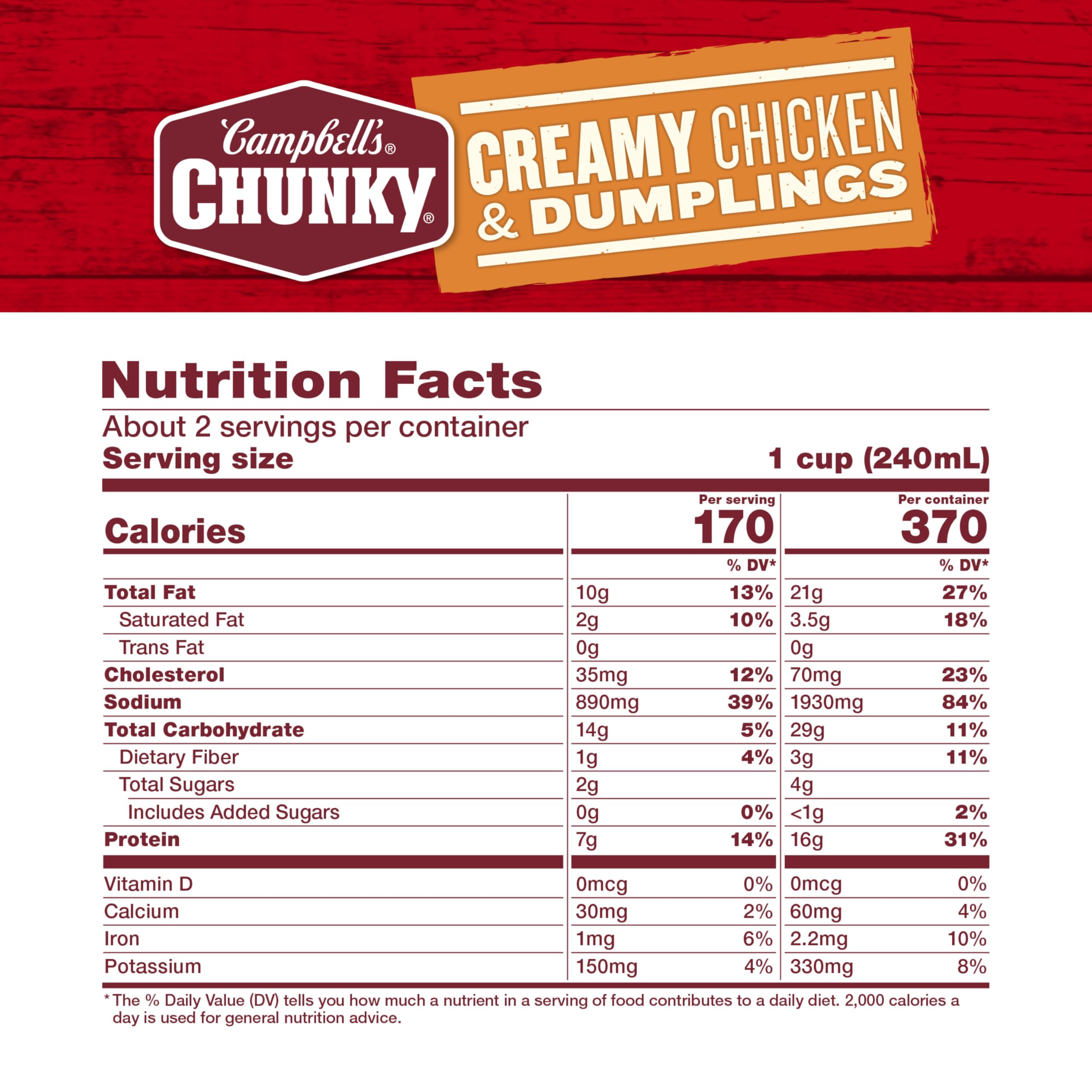 Campbell's Chunky ingredients close-up shows chicken, carrots, celery, and dumplings for a satisfying bowl.