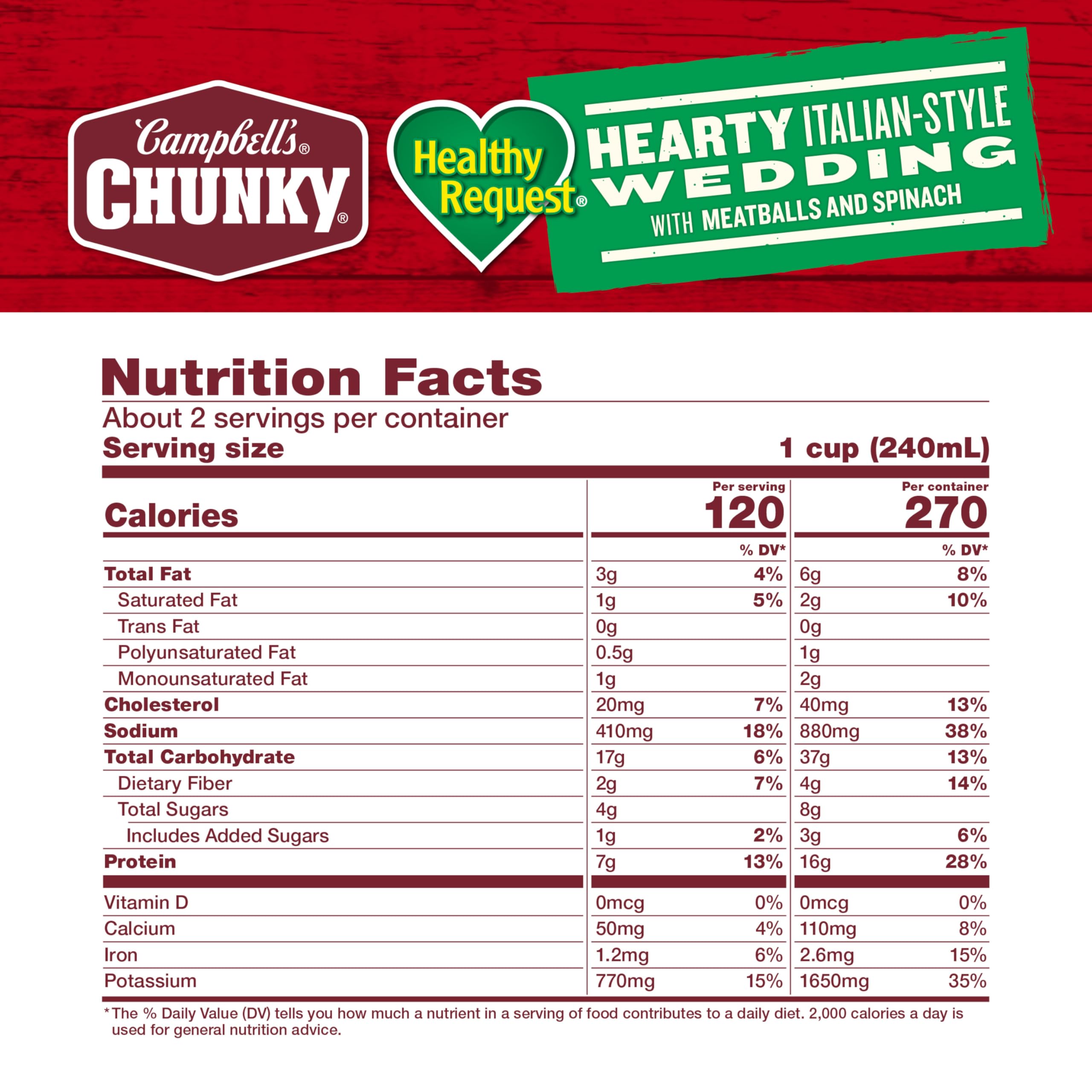 Campbell's Chunky Italian Wedding Soup meatballs and spinach close-up, hearty flavor for a satisfying meal