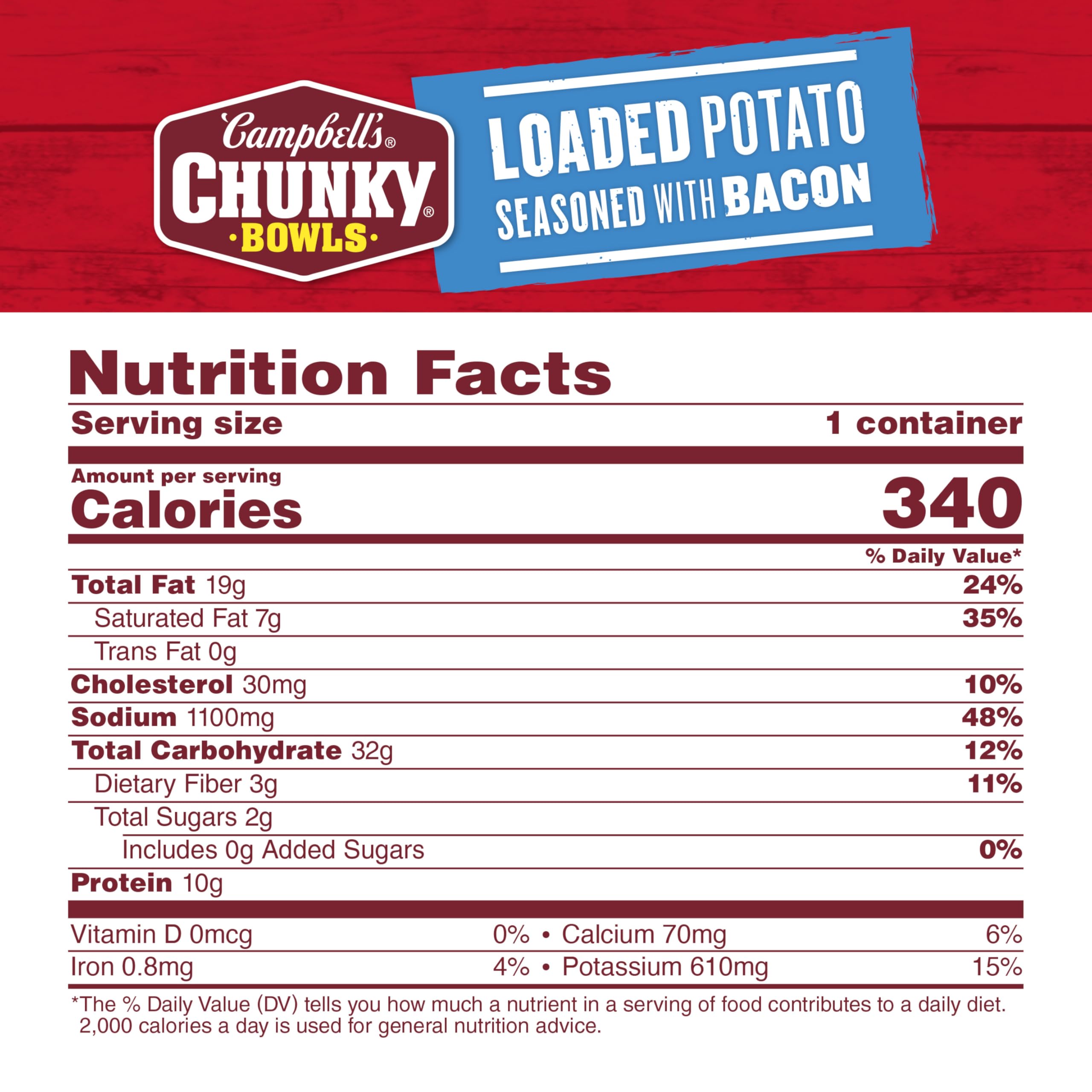 Campbell’s Chunky Loaded Potato Bacon Bowl close-up showing crispy bacon and creamy potatoes.