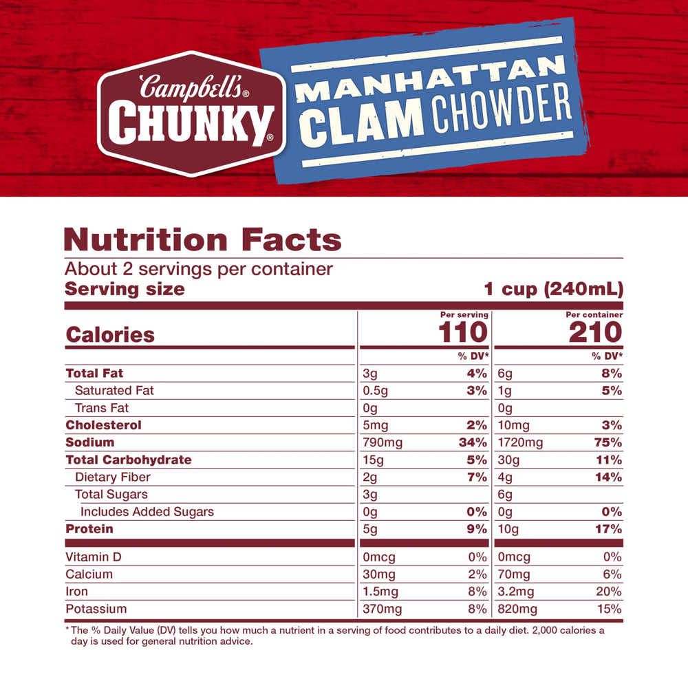 Campbell's Chunky Manhattan Clam Chowder label closeup highlights bold ingredients