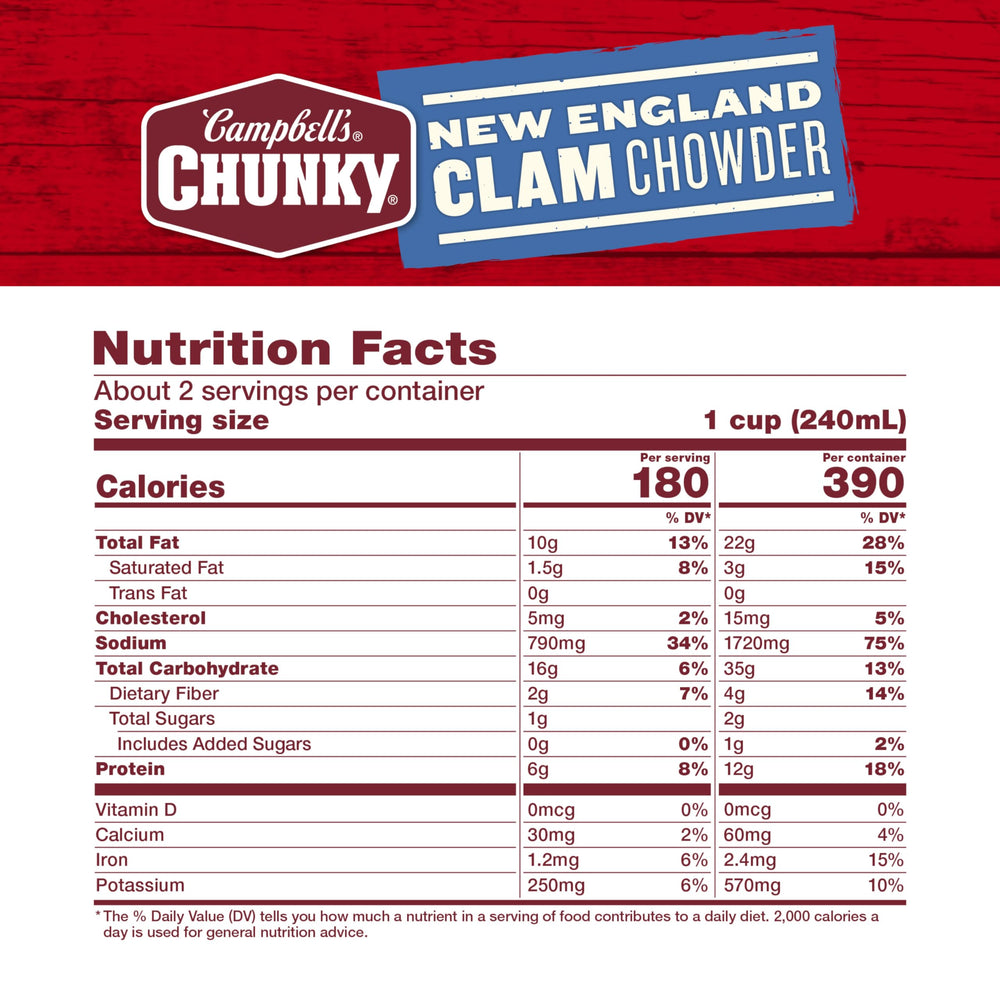 Campbell's Chunky New England Clam Chowder with hearty potato chunks for satisfying meals.