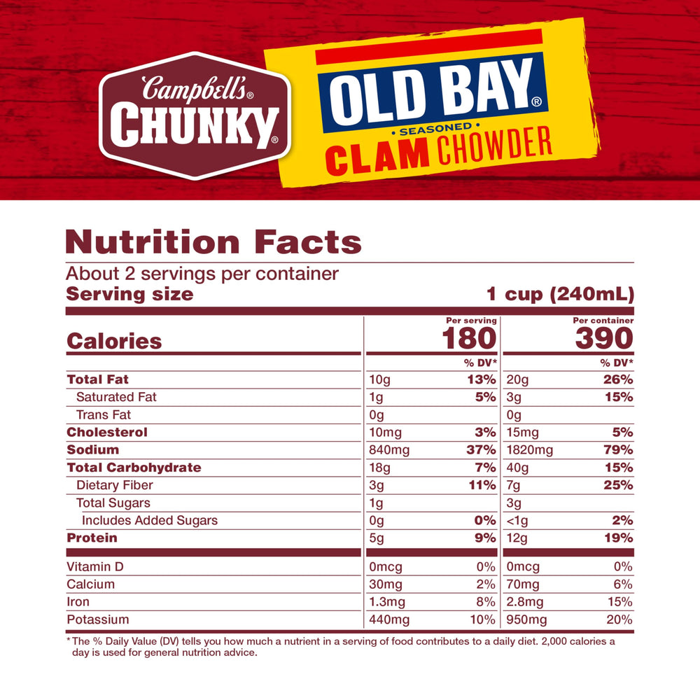 Ingredients image of Campbell's Chunky clam chowder with clams and potatoes