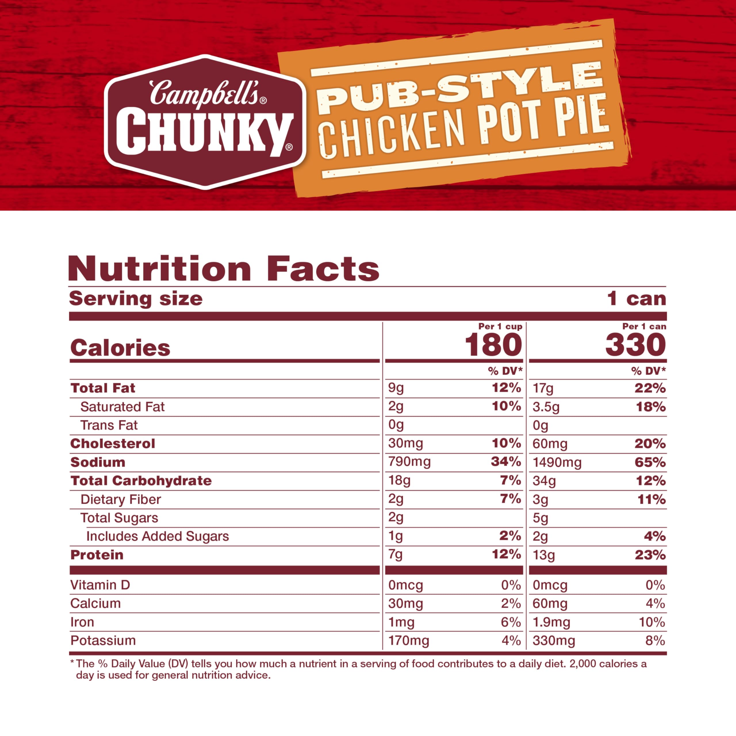 Close-up of Campbell's Chunky Pub-Style Chicken Pot Pie Soup label highlighting campy flavors