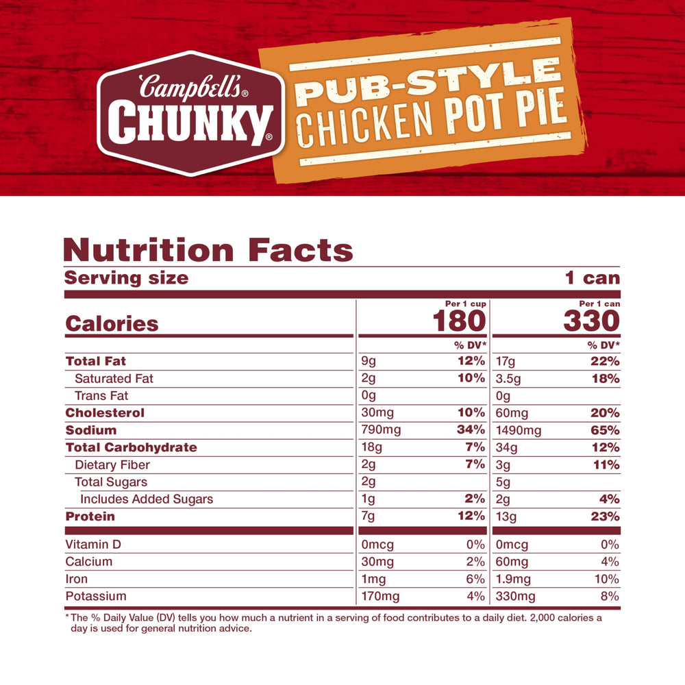 Close-up of Campbell's Chunky Pub-Style Chicken Pot Pie Soup label highlighting campy flavors