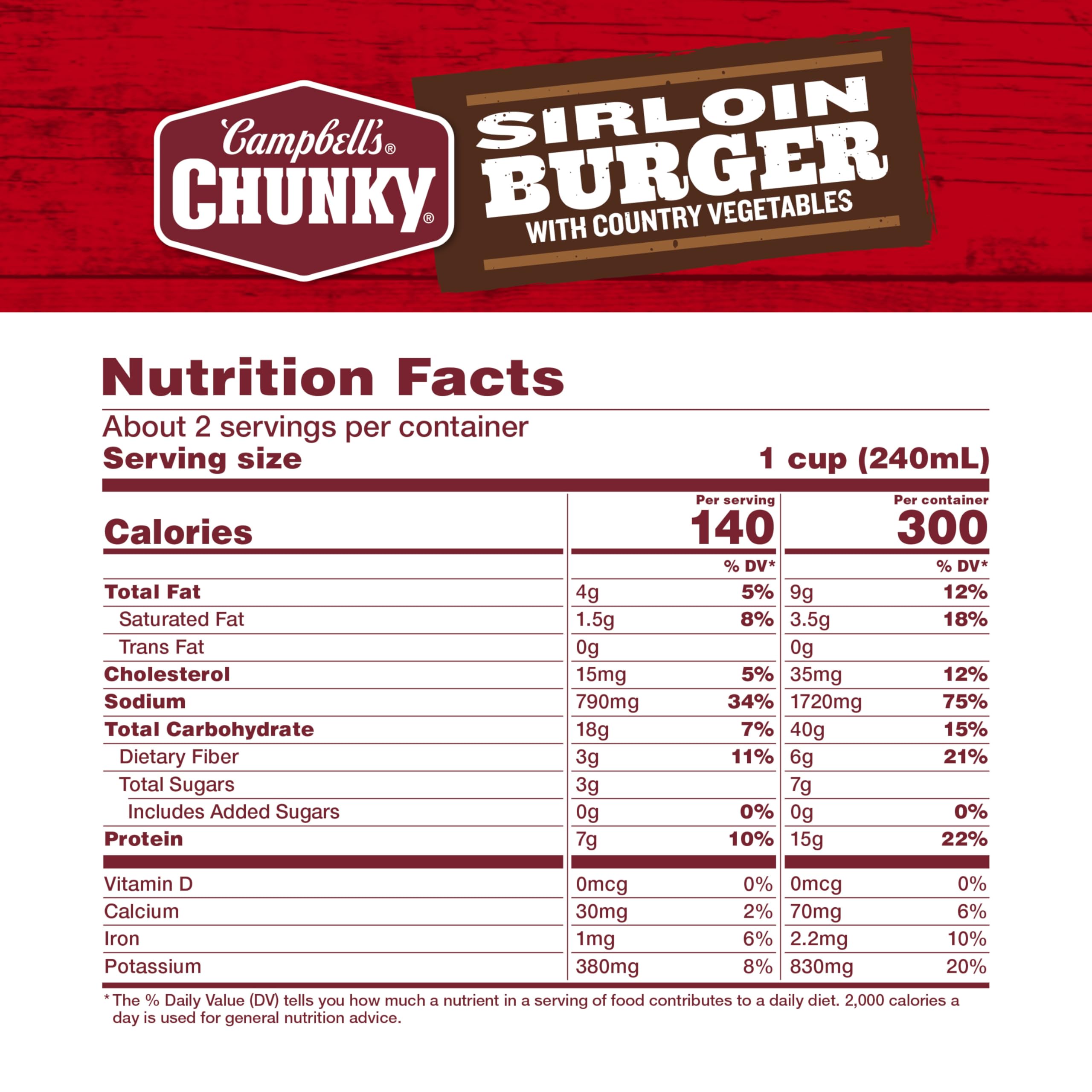 Serving bowl with Campbell's Chunky Sirloin Burger, ready-to-eat hearty meal in minutes.