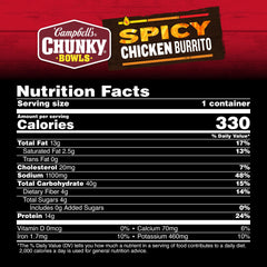 Campbell’s Chunky Spicy Chicken Burrito Soup chicken pieces close-up – protein-rich comfort.