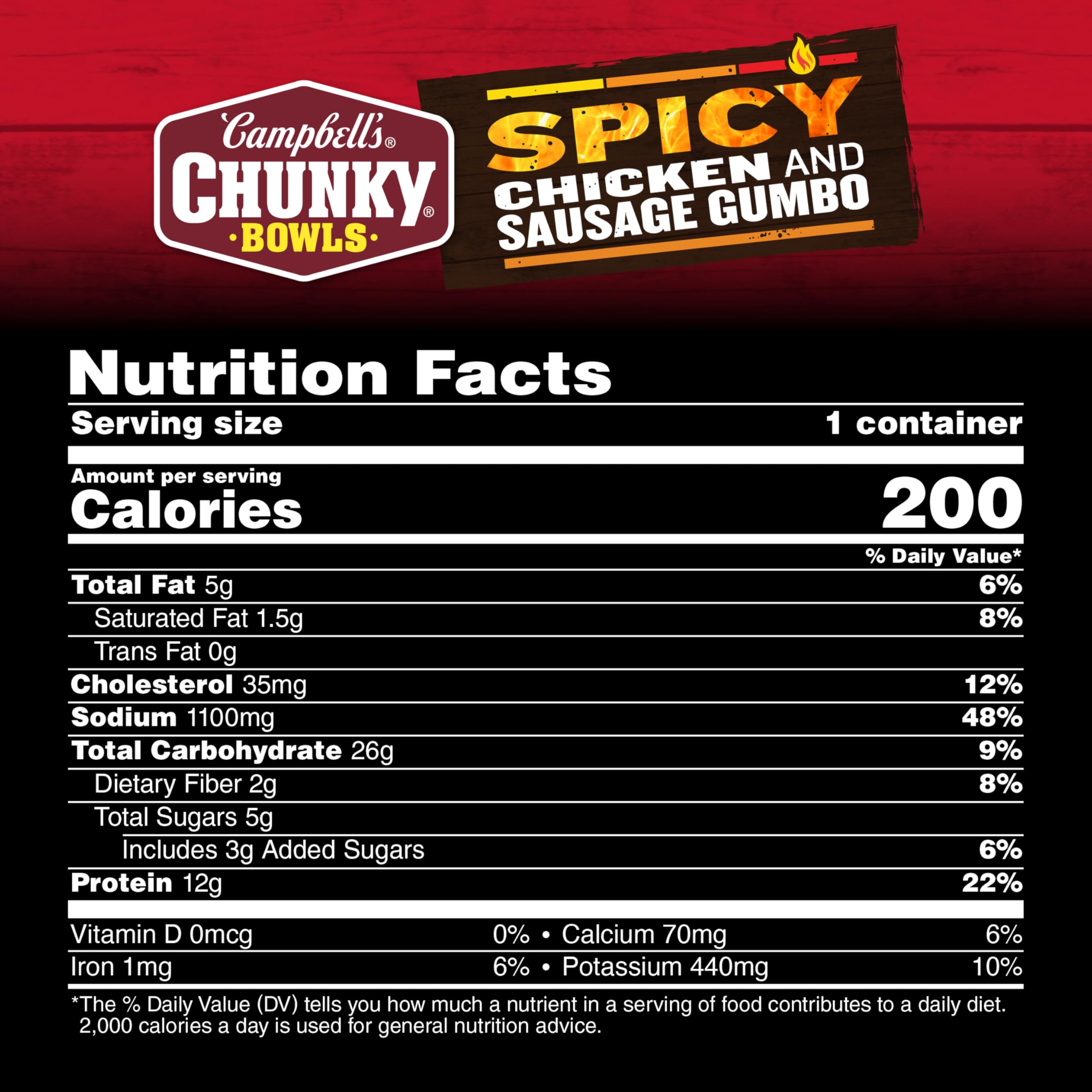 Campbell’s Chunky spicy gumbo ingredients featuring chicken, sausage, okra and peppers.