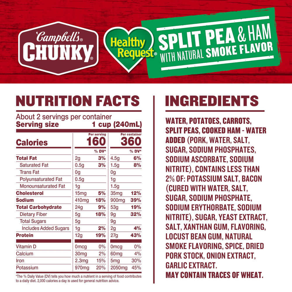 Campbell's Chunky Split Pea Soup with Ham — ingredients include peas, potatoes, carrots, ham