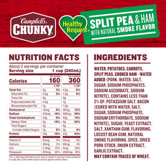 Campbell's Chunky Split Pea Soup with Ham — ingredients include peas, potatoes, carrots, ham