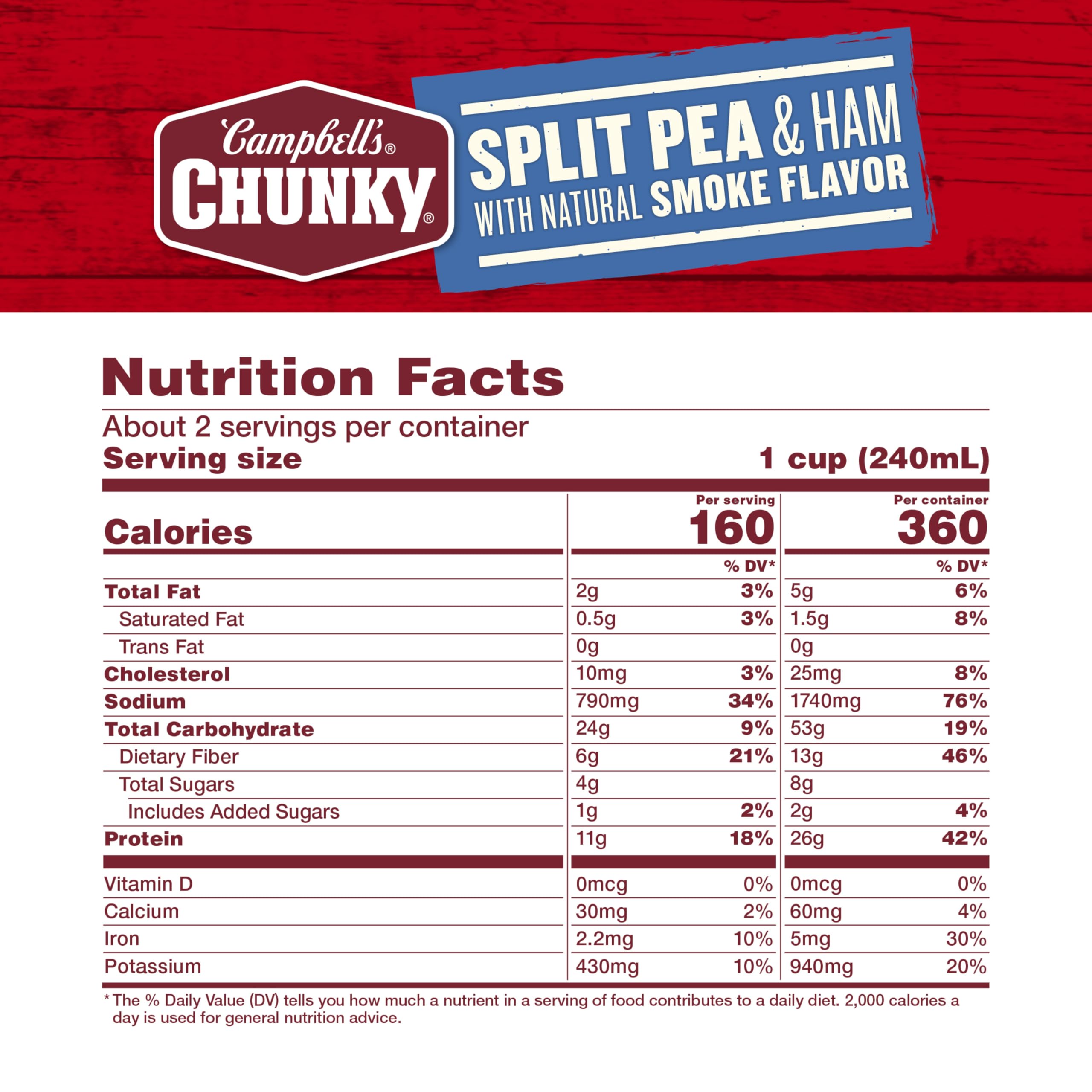 Campbell's Chunky Split Pea Soup with Ham label close-up emphasizes brand and bold packaging.
