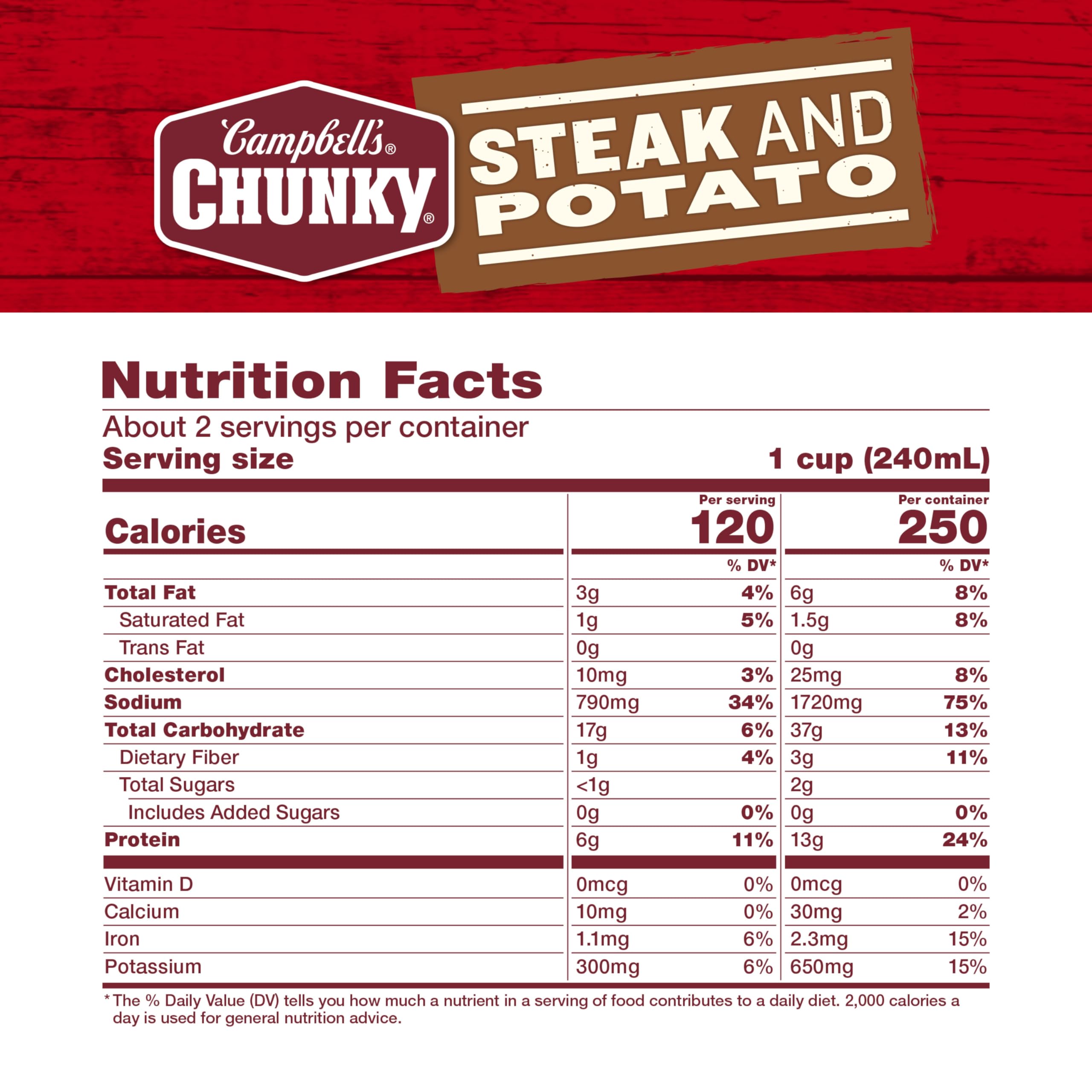 Campbell’s Chunky Steak and Potato Soup can back view showing protein content.