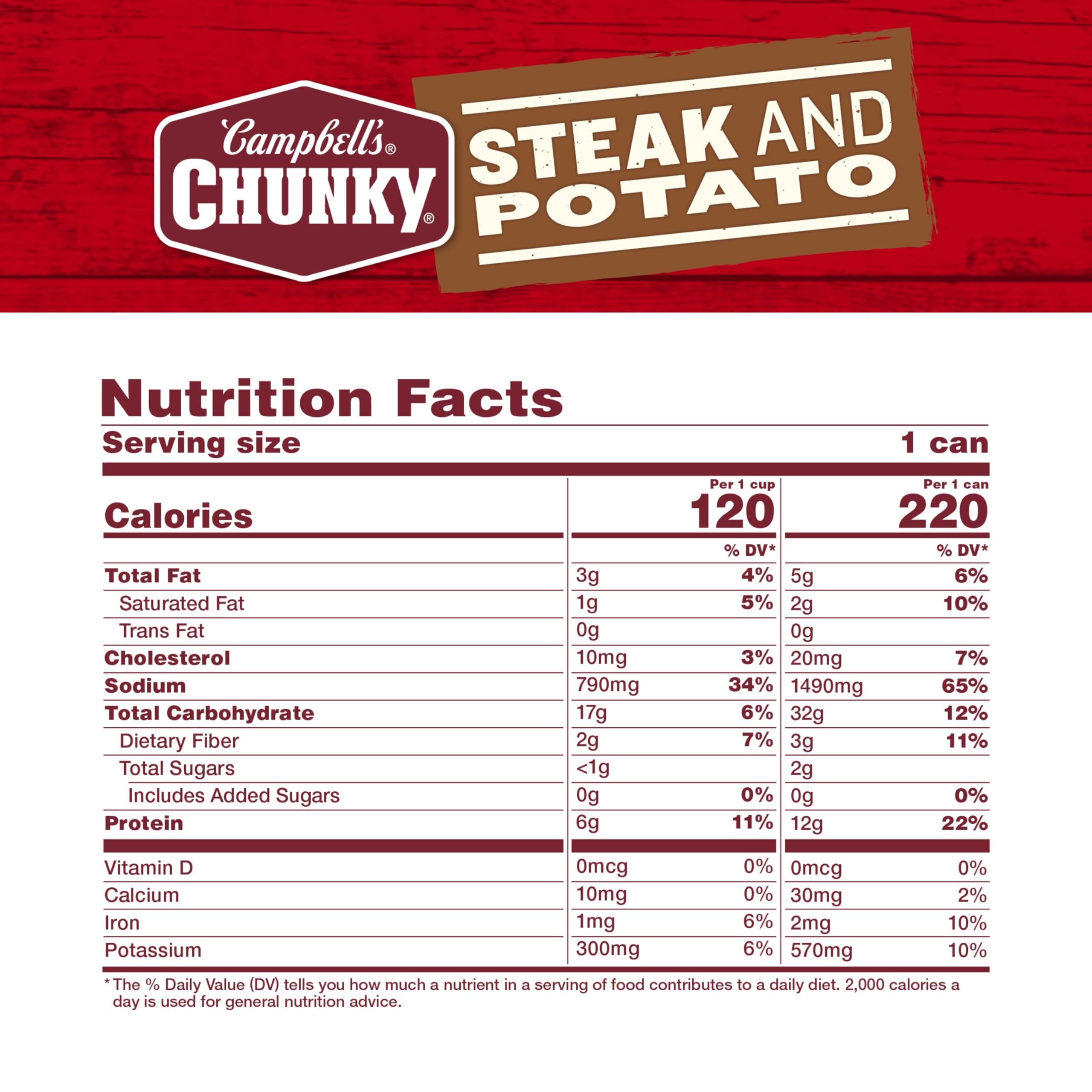Campbell's Chunky Steak and Potato Soup can on kitchen shelf ready for a quick lunch.