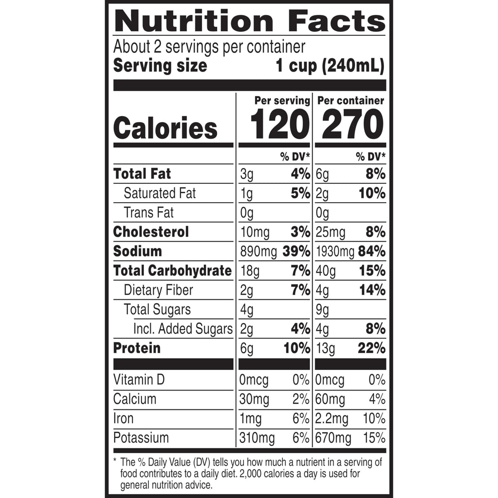 Campbell's Chunky steak with hearty vegetables ingredients highlighted, ready-to-heat for convenient meals.