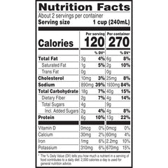 Campbell's Chunky steak with hearty vegetables ingredients highlighted, ready-to-heat for convenient meals.