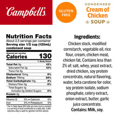 Campbell's gluten-free cream of chicken soup can back showing ingredients.