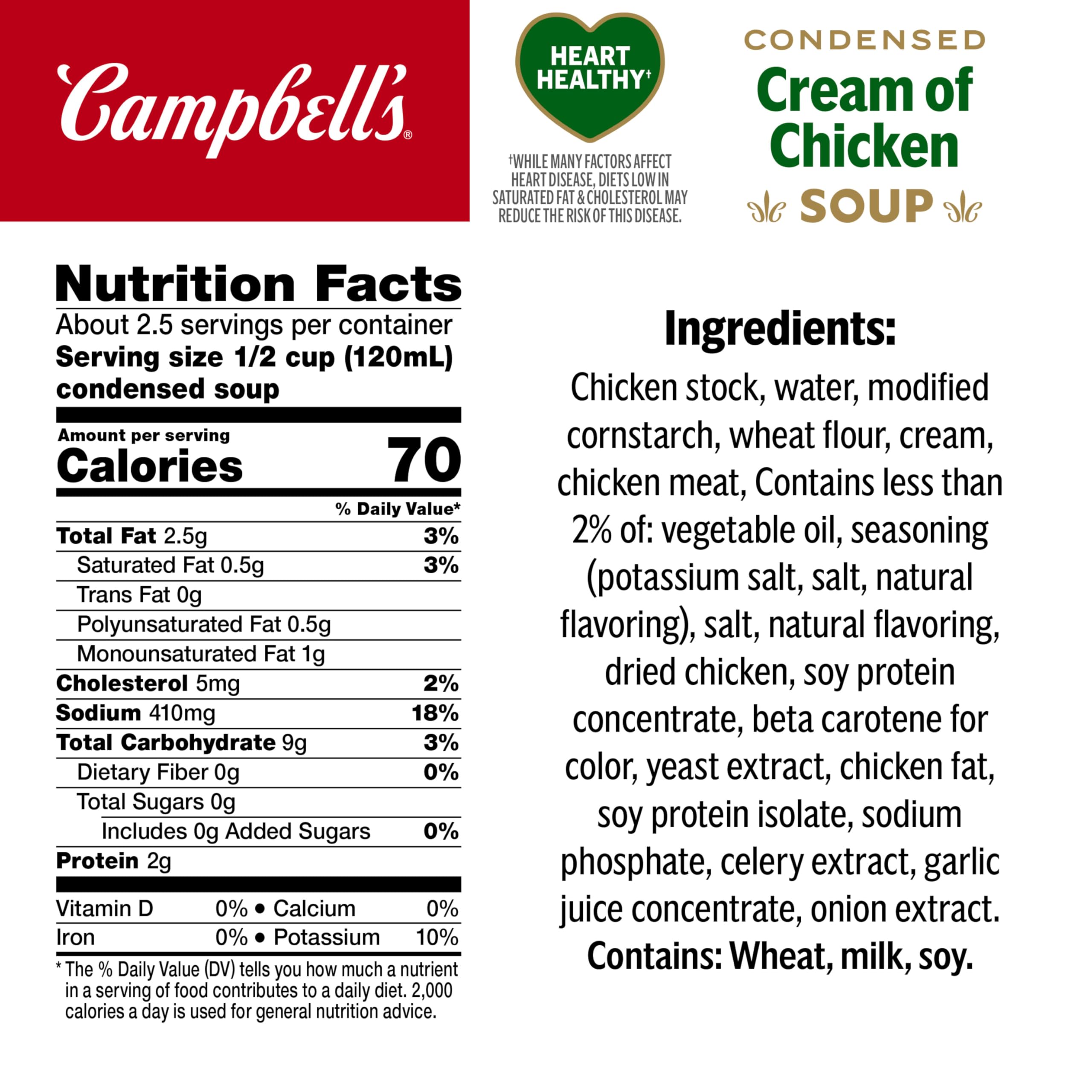 Campbell's Cream of Chicken Soup ingredients show tender chicken and stock.
