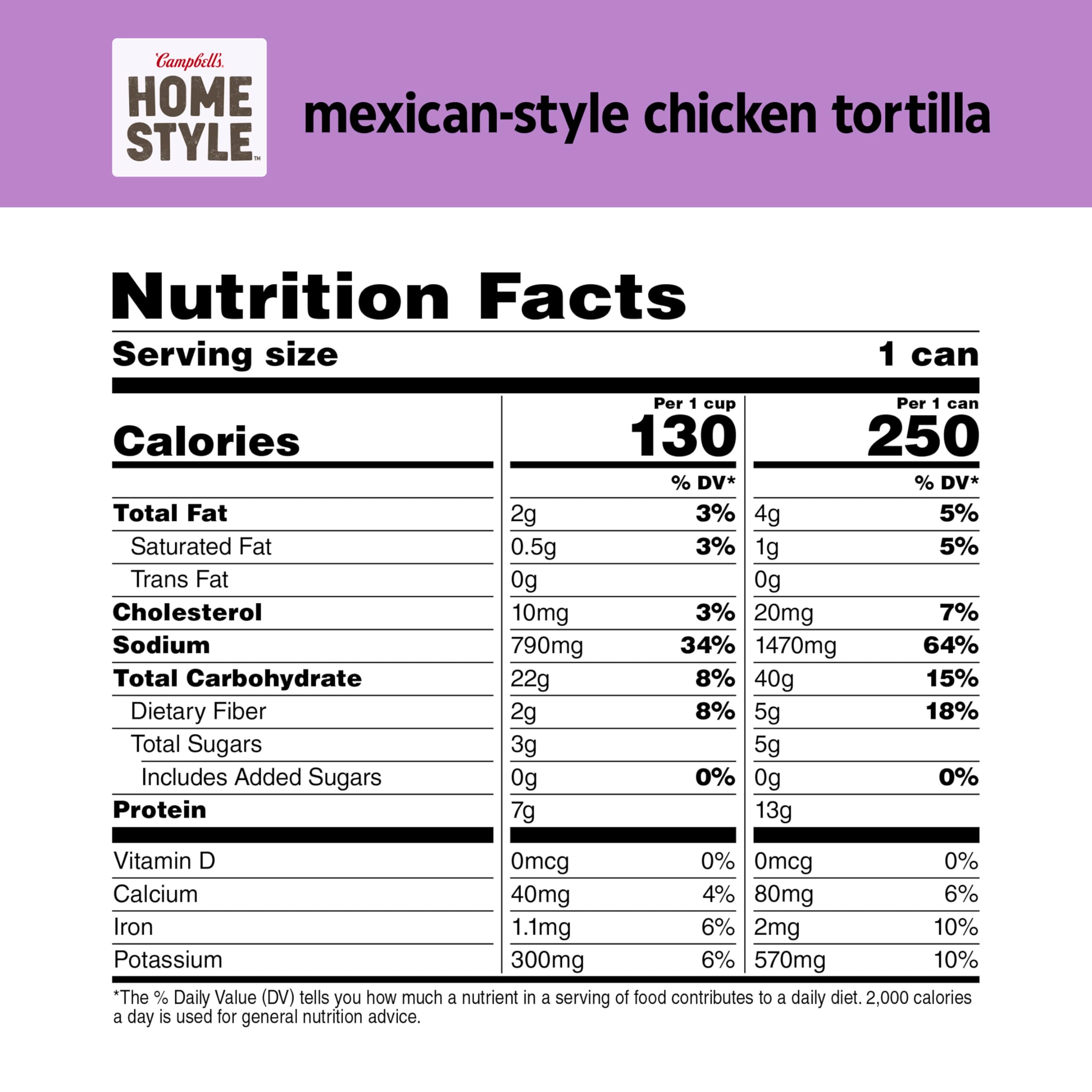 Campbell's Homestyle Mexican-Style Chicken Tortilla Soup served in a warm bowl