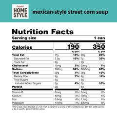 Campbell's Homestyle Mexican Style Street Corn Soup bowl, perfect for a comforting solitary meal.