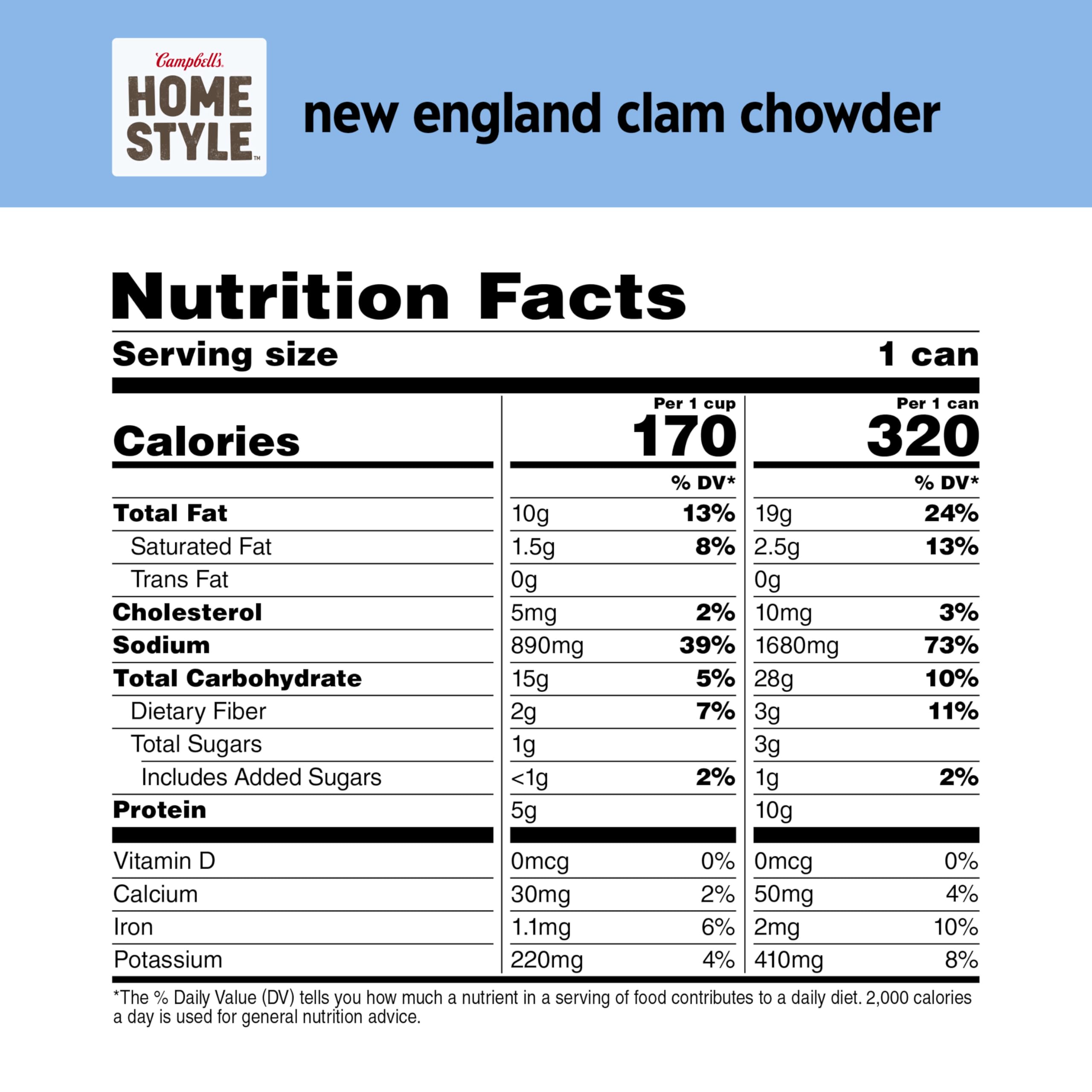 Campbell's Homestyle clam chowder bowl—creamy texture ready in minutes