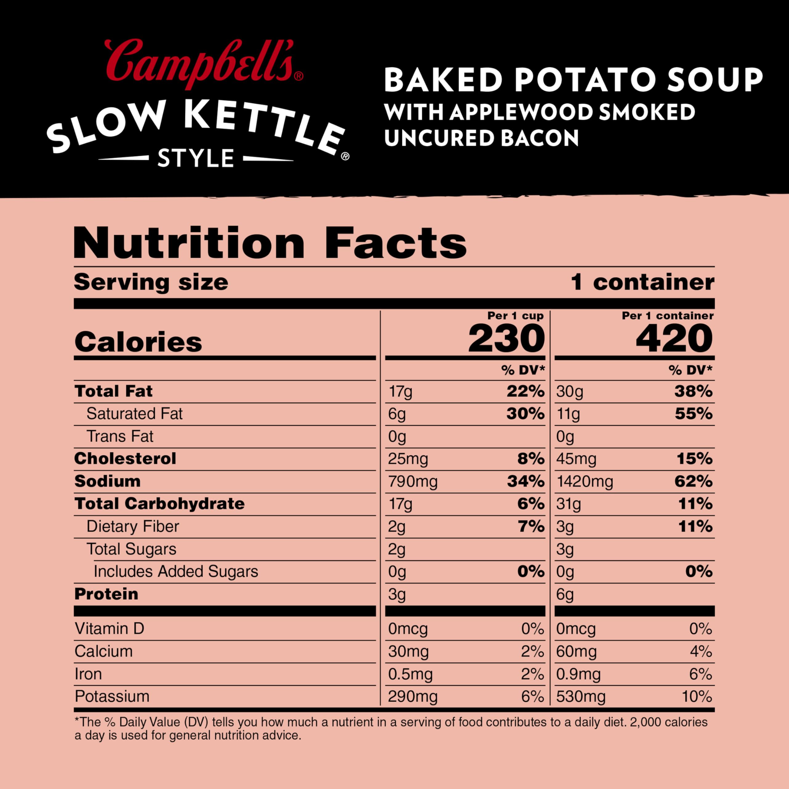 Campbell's Slow Kettle bowl-serve shows a ready-to-enjoy warm meal from the microwavable bowl.