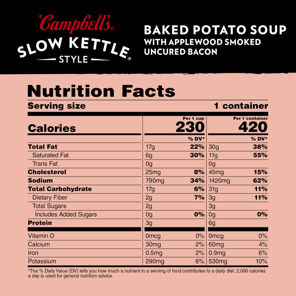 Campbell's Slow Kettle bowl-serve shows a ready-to-enjoy warm meal from the microwavable bowl.