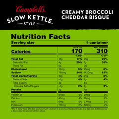Close-up of broccoli and cheddar in Campbell's Slow Kettle bisque, rich and inviting.