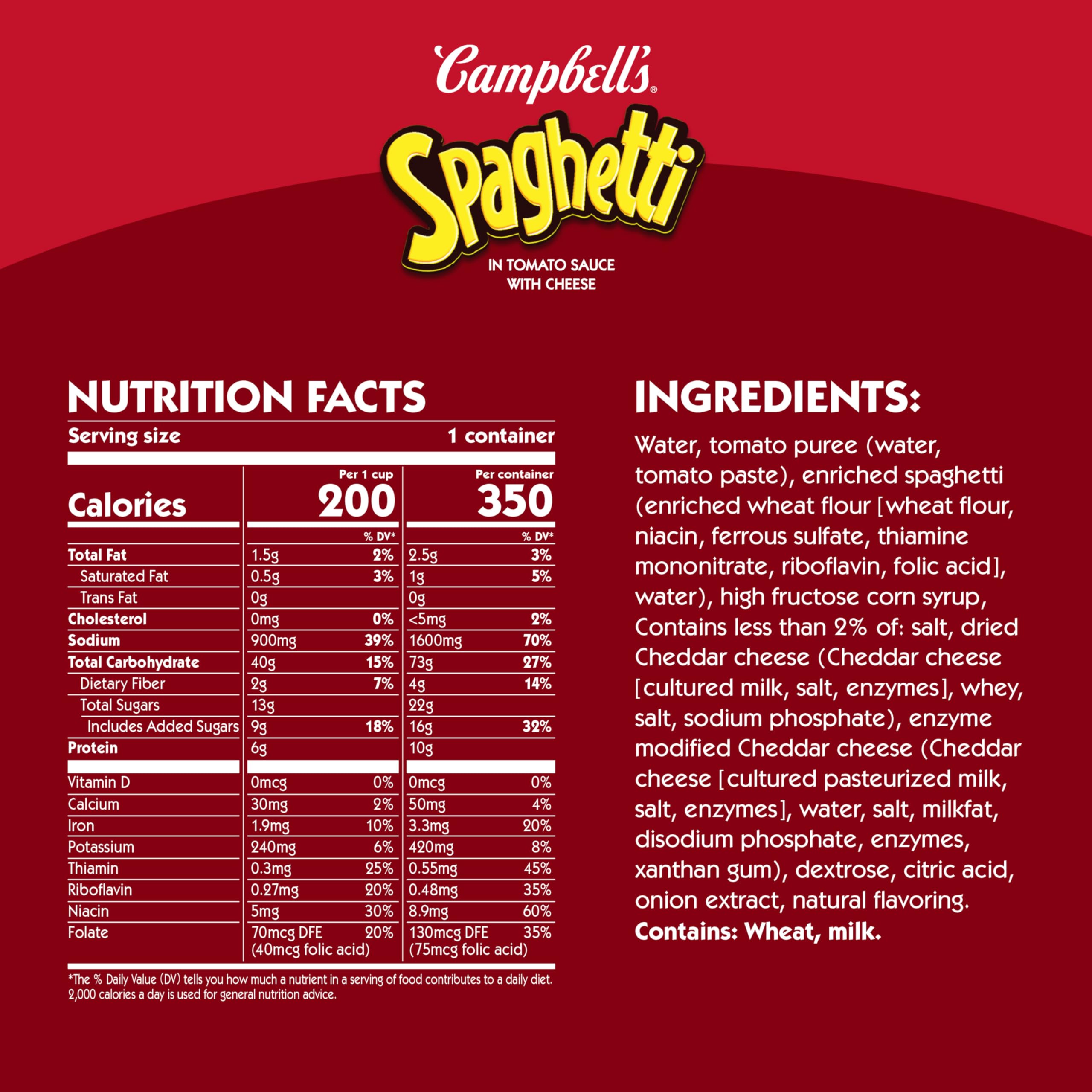 Campbell's spaghetti microwave-ready bowl heats fast for lunch.