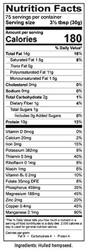 Canada Hemp Foods storage tip: refrigerate after opening to maintain quality.
