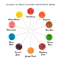 Candy Creek Lollipops flavor closeup ten, vivid flavors entice customers and shoppers.