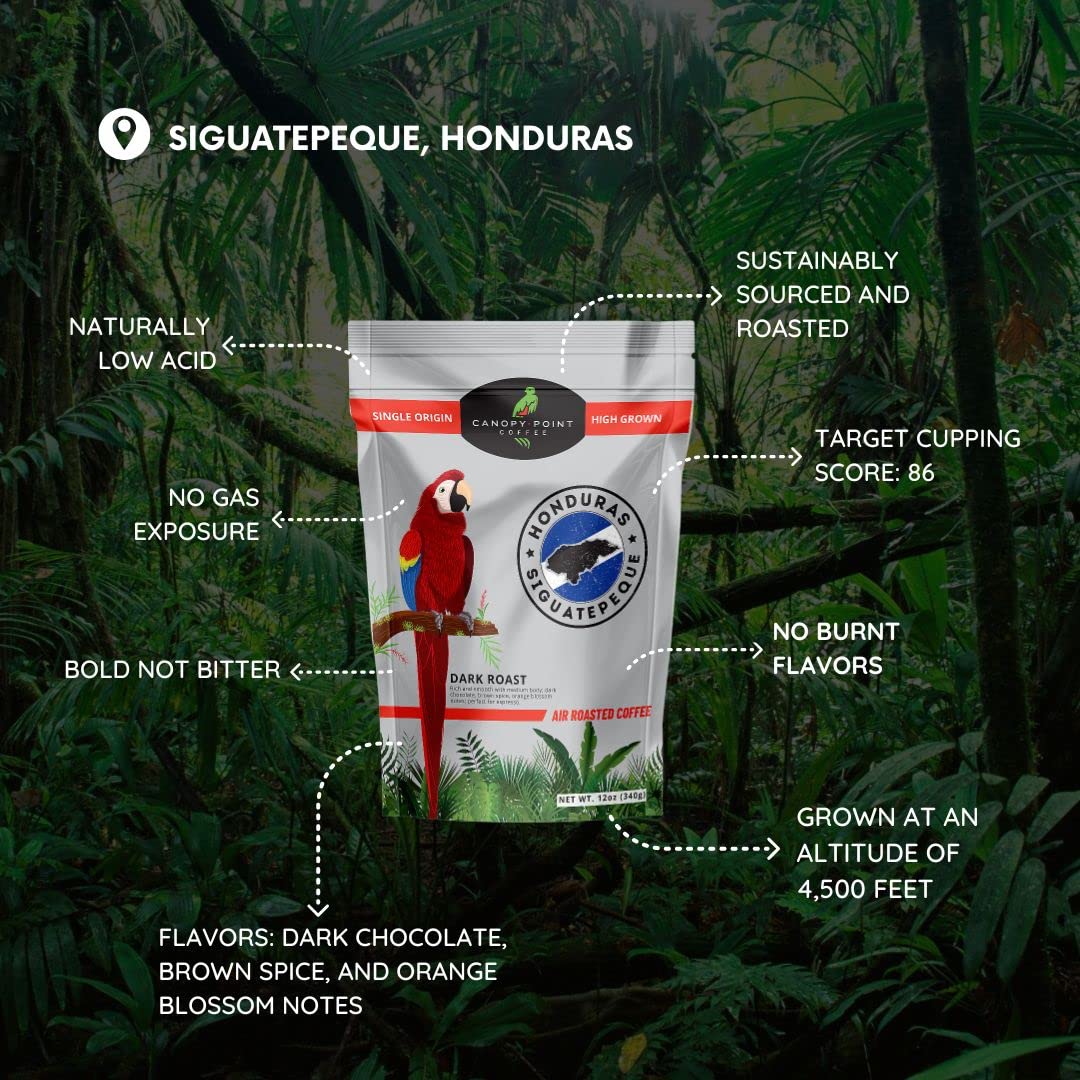 Canopy Point offers freshly ground option to maximize aroma and flavor