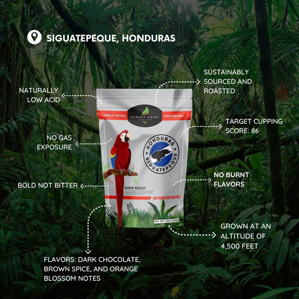 Canopy Point offers freshly ground option to maximize aroma and flavor