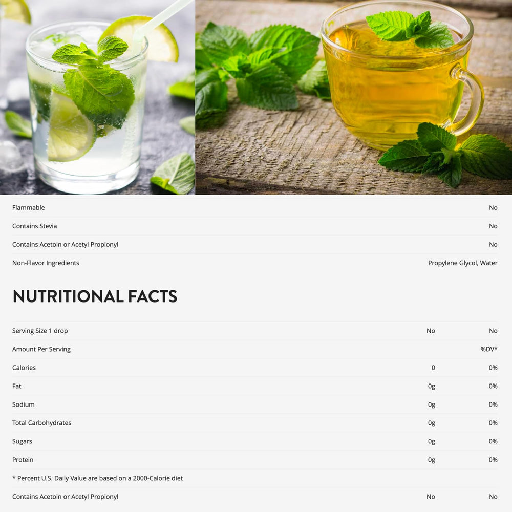 Capella Spearmint Drops 13ml bottle label showing authentic flavor profile.