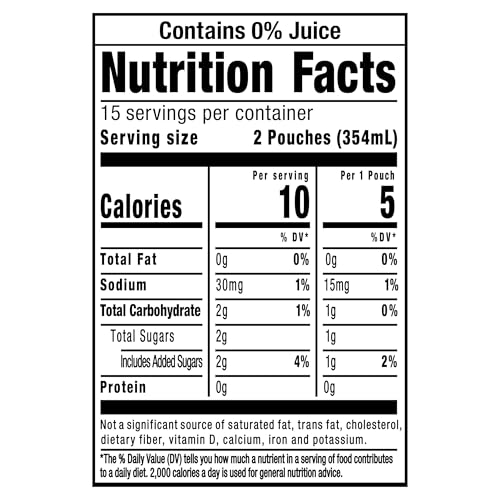 Capri Sun Roarin' Waters all-natural flavors deliver kid-friendly taste.