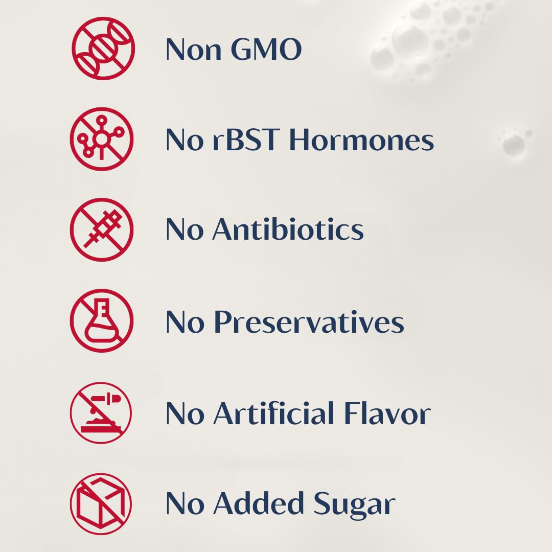 Capriss goat milk powder contains no antibiotics.