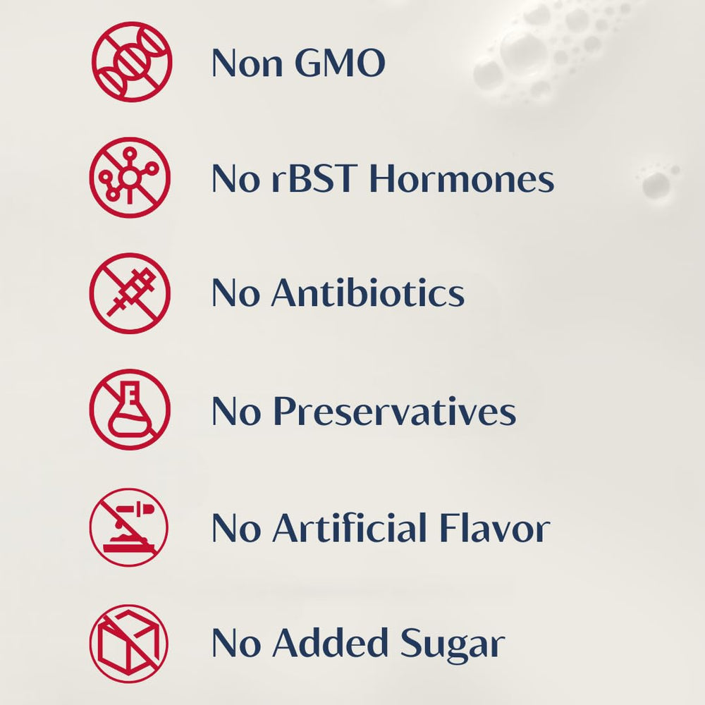 Capriss goat milk powder contains no antibiotics.