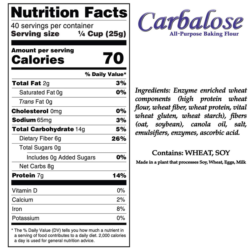 Measuring spoon with Carbalose flour for low-carb cooking