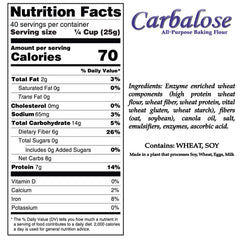 Measuring spoon with Carbalose flour for low-carb cooking