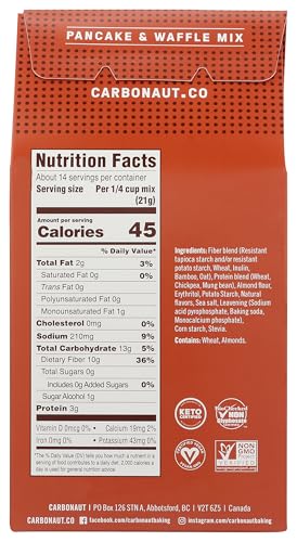 CARBONAUT Mix: Box Back highlights quick-prep guidance and ideas