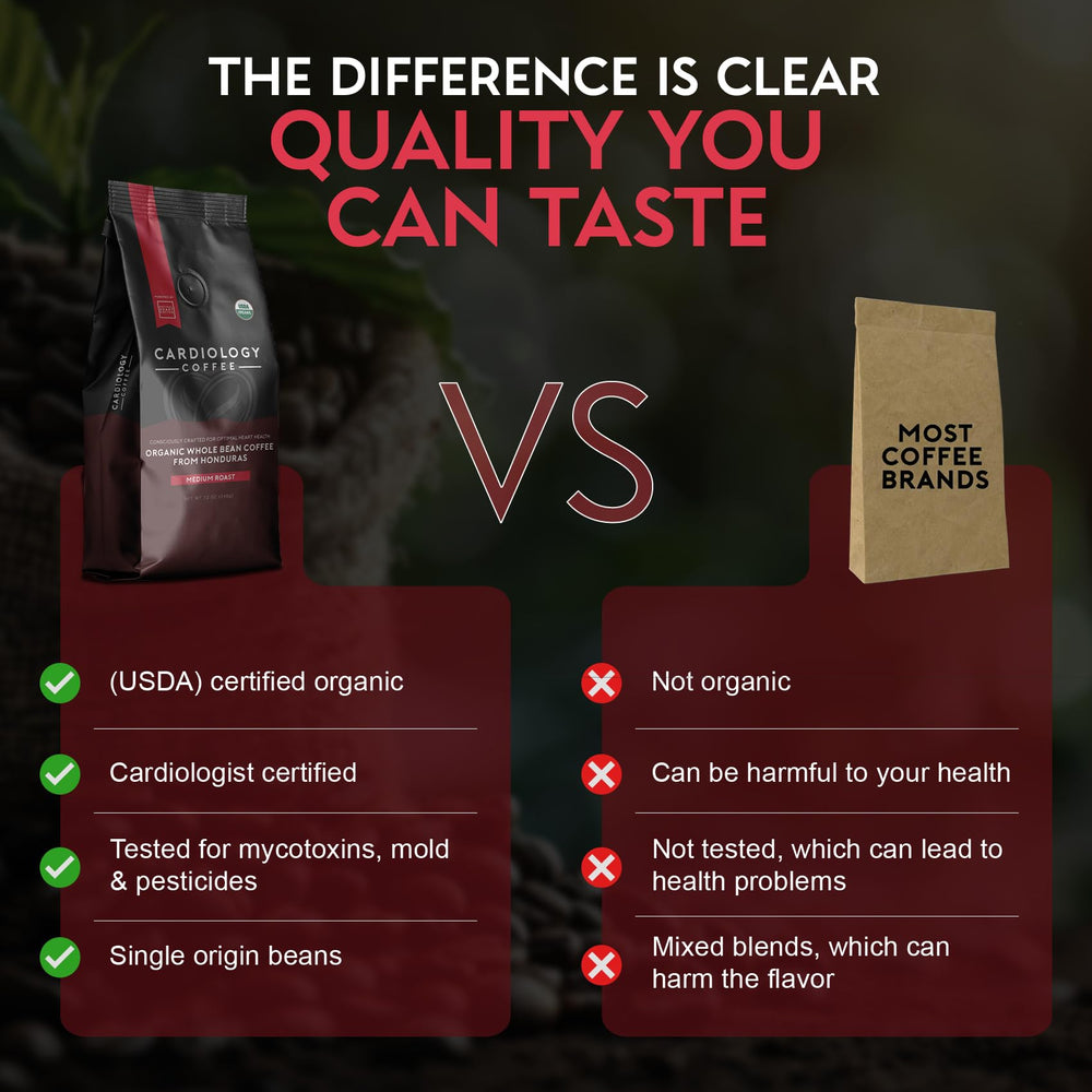 Cardiology Coffee antioxidant-rich aroma in a steaming cup