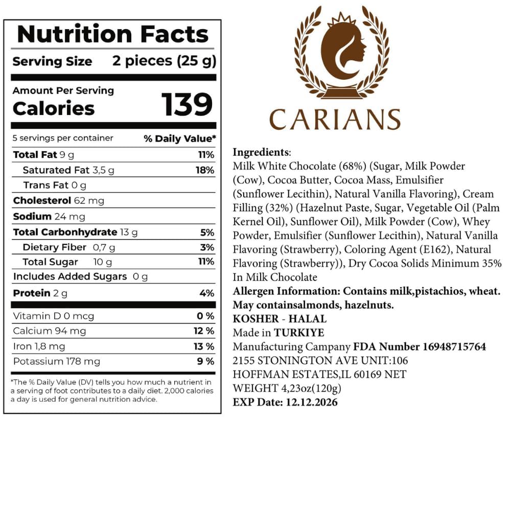 Carian's Bistro luxury milk chocolate truffles highlighting creamy centers and smooth shells.