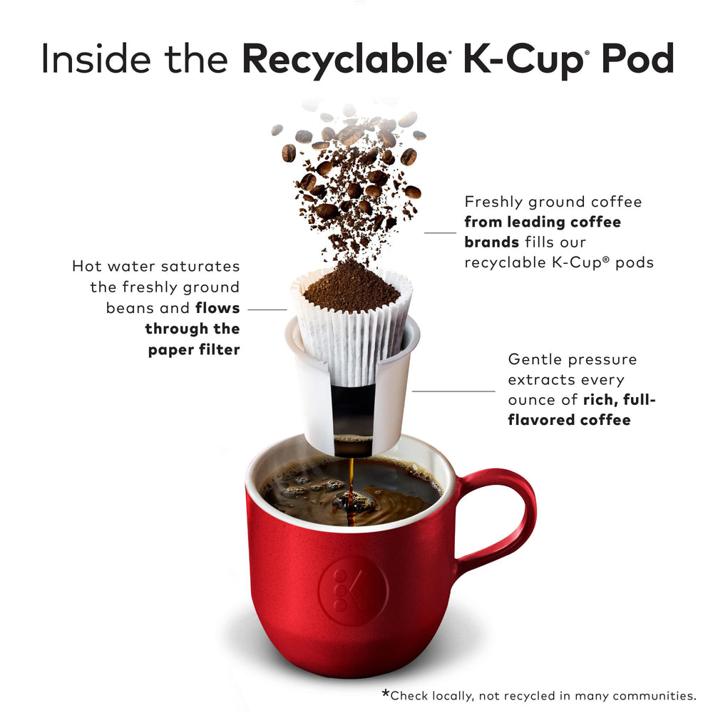 Morning routine scene with a steaming Caribou Coffee mug.