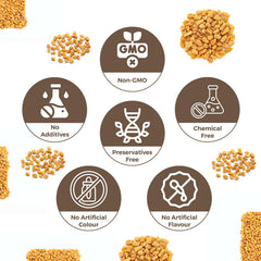 Carmel Organics fenugreek seeds dry texture highlights organic sourcing.