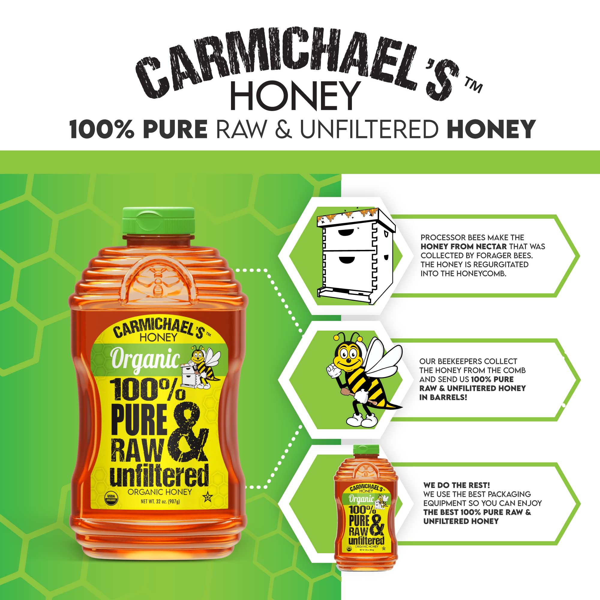 Carmichael's Honey drizzled into a cup of tea for natural flavor