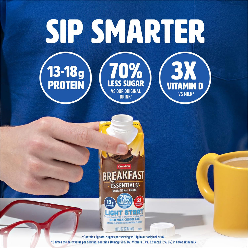 Ready-to-drink Carnation Light Start bottle for on-the-go mornings.