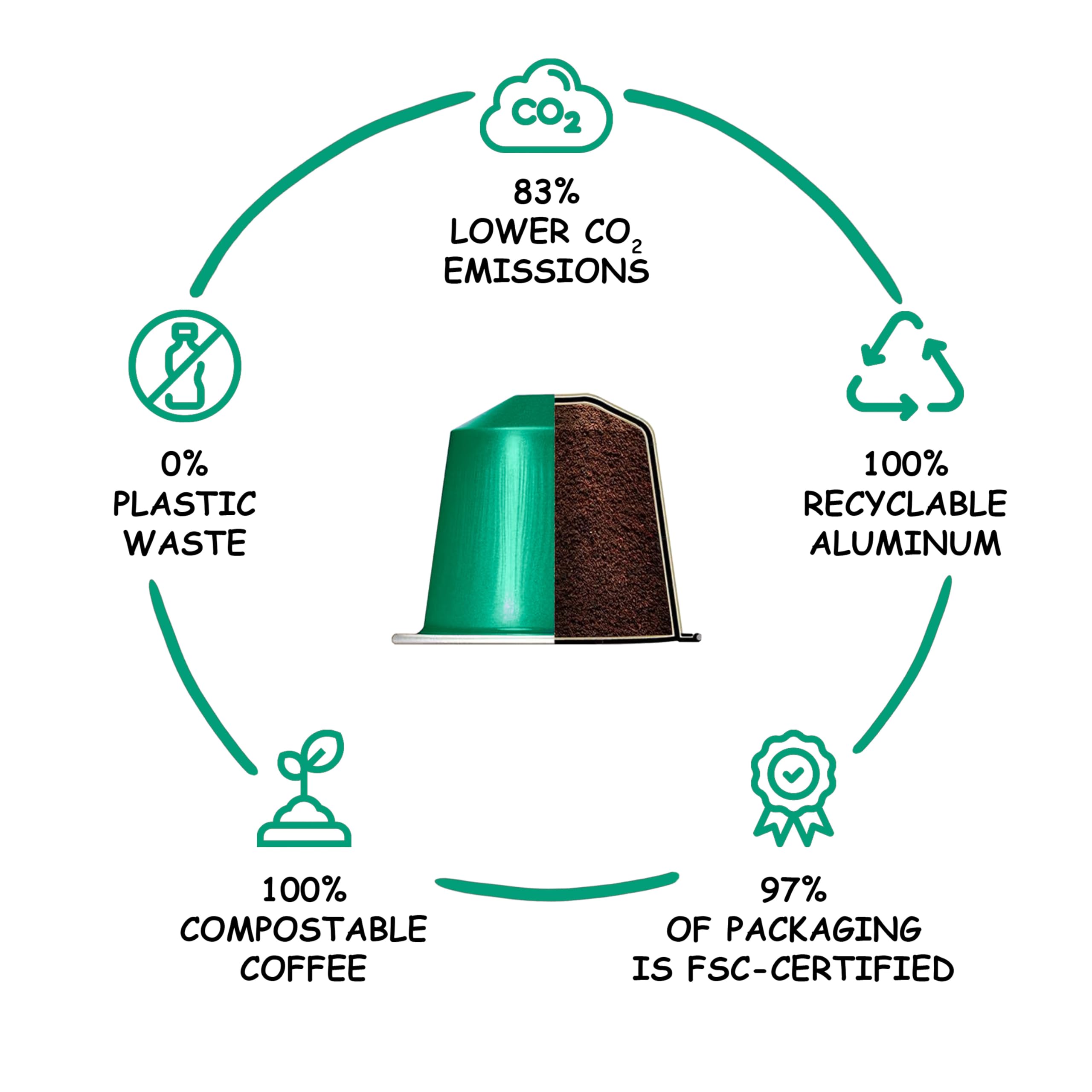 Carraro aluminum capsules compatible with Nespresso Original machines