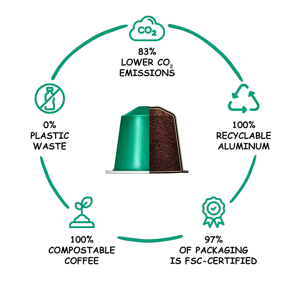Carraro aluminum capsules compatible with Nespresso Original machines