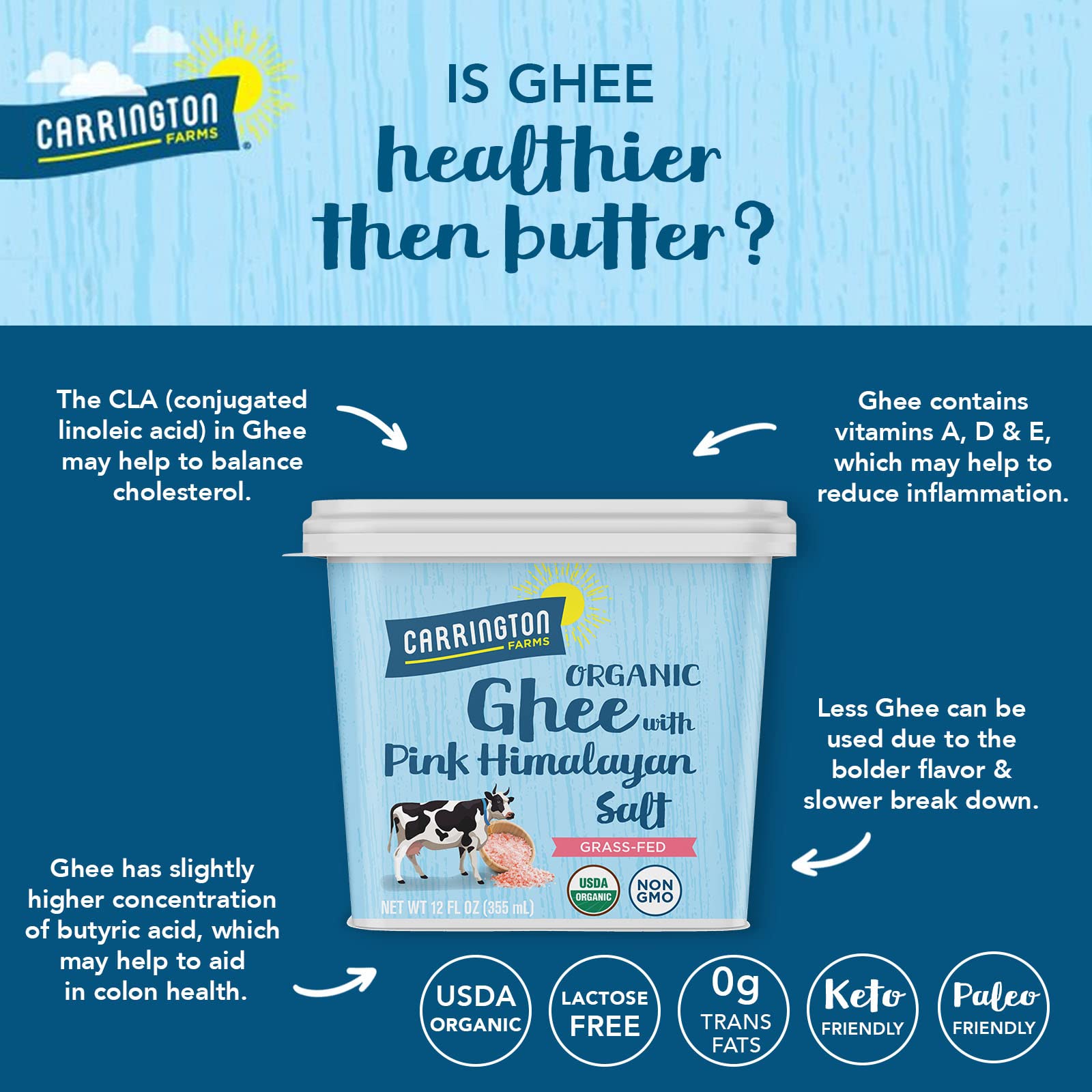Carrington Farms ghee butter oil triple-filtered to remove lactose and casein