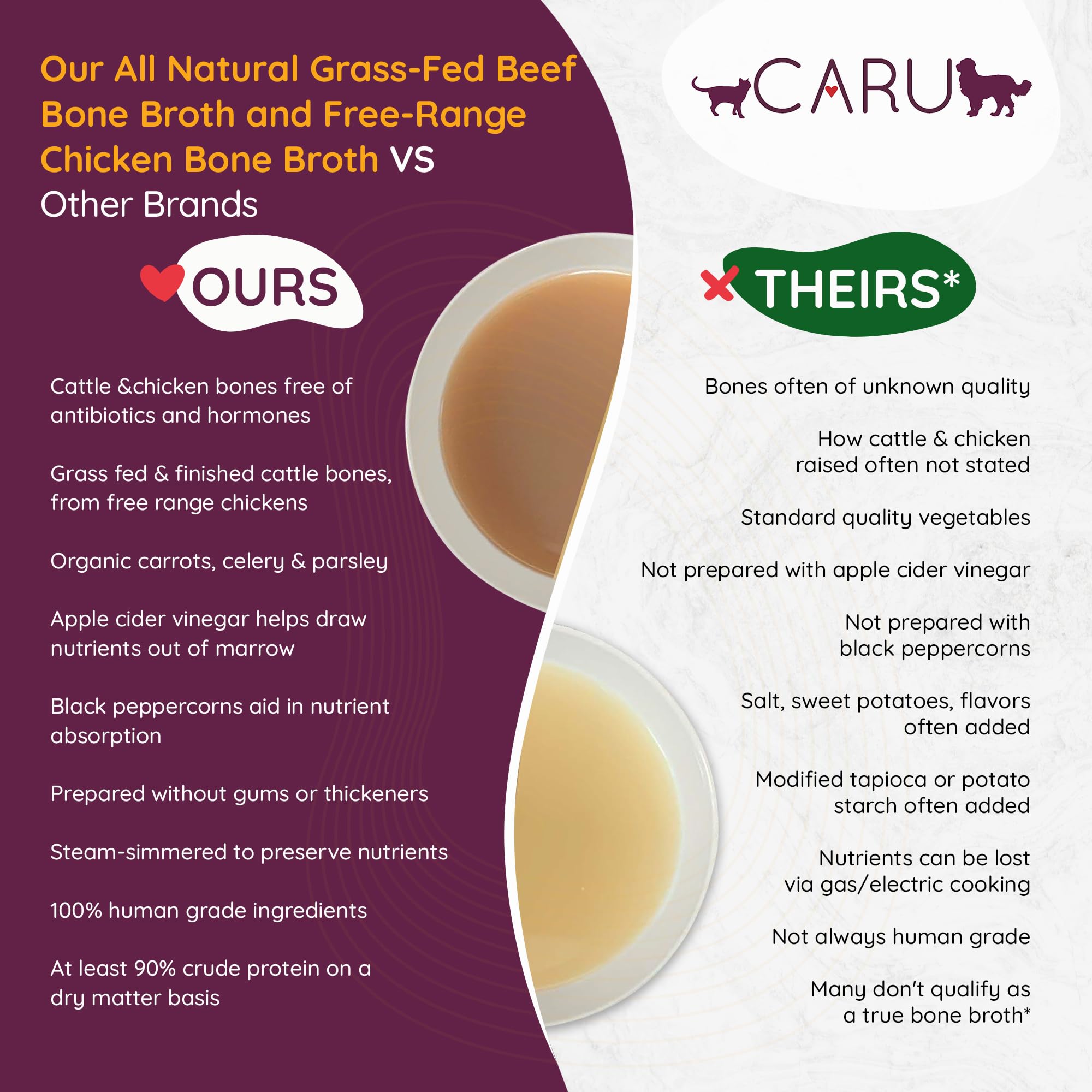 Pouring Caru broth to moisten a pet meal for better texture.