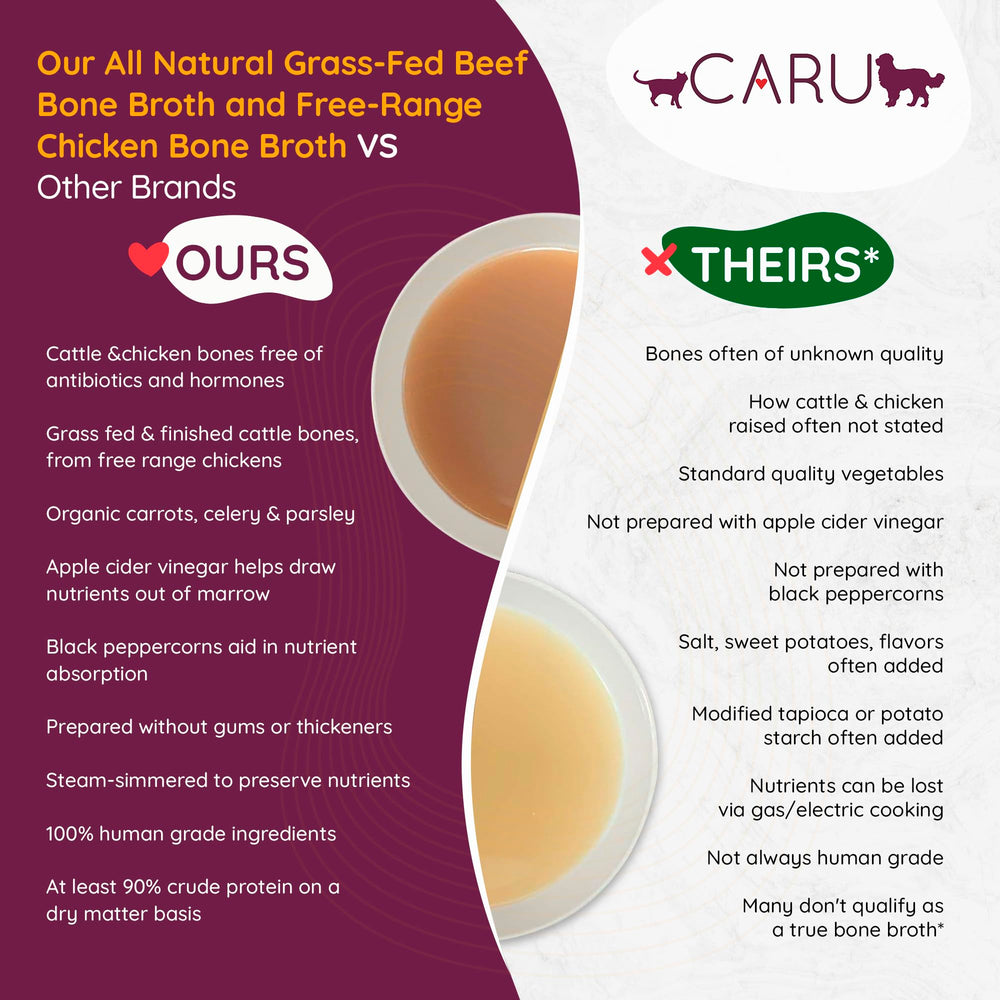 Pouring Caru broth to moisten a pet meal for better texture.